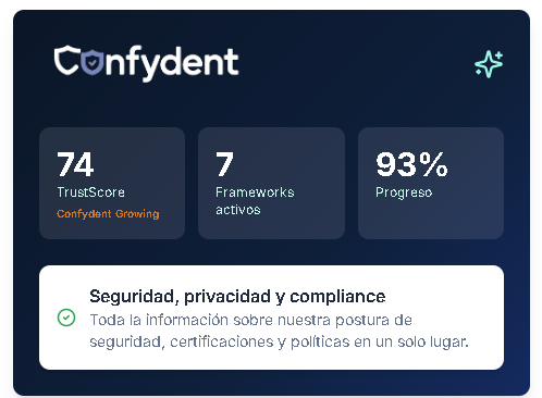 Confydent — Portal de confianza con TrustScore, frameworks activos y progreso de compliance